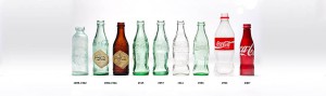 Coca-Cola Bottle Chronology 